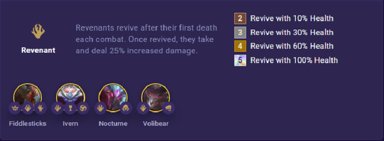 DTCL 5.5: Instructions to play effectively Fiddlesticks - Photo 6