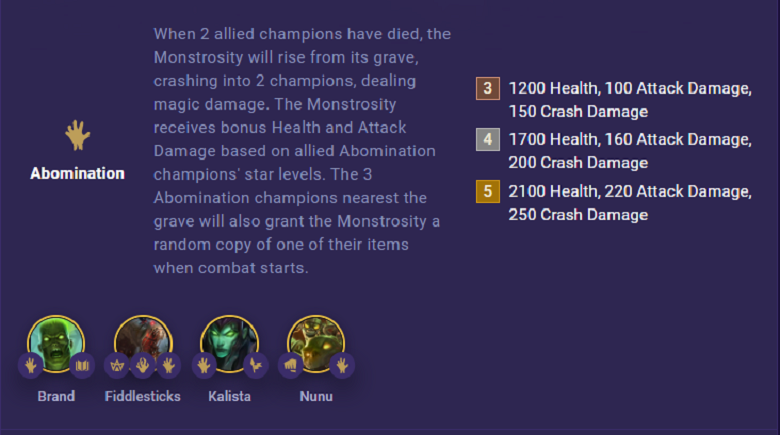 DTCL 5.5: Instructions for playing Fiddlesticks effectively - Photo 5