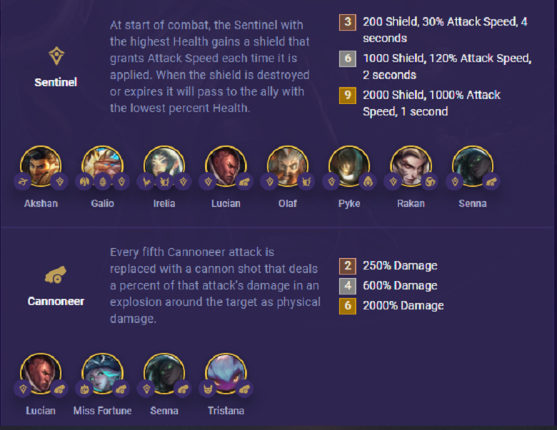 DTCL 5.5: Instructions for effective Lucian - Photo 6