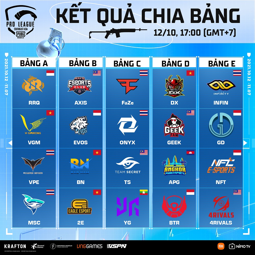 PMPP SEA Championship S4 schedule: Hope D'Xavier and V Gaming - Photo 2