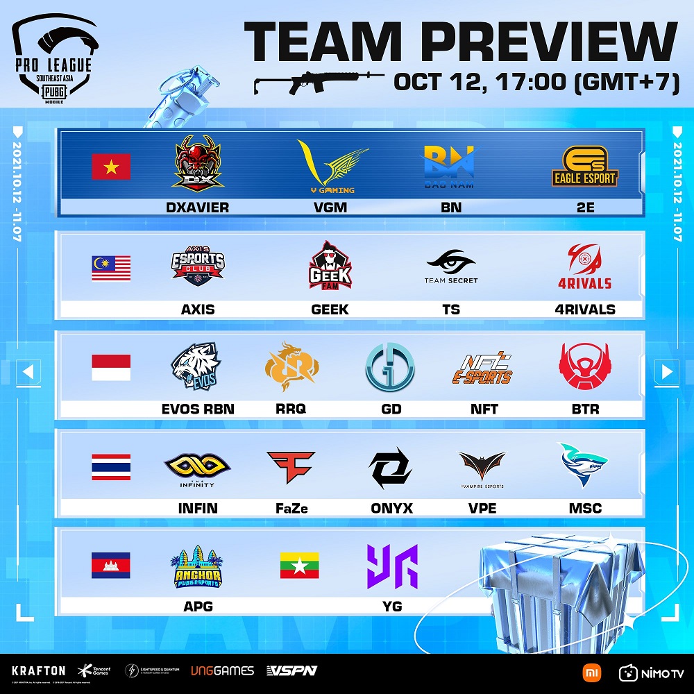 PUBG Mobile: PMPL Sea Championship S4 closed 20 teams attending - Photo 1