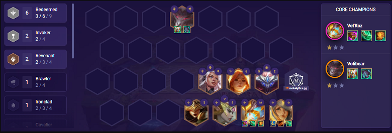 Top 5 strongest DTCL squads in version 11.13 - Photo 3