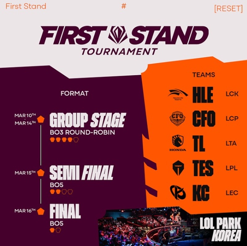 First Stand 2025 format: The first time Fearless Draft is applied in the international tournament - Photo 2