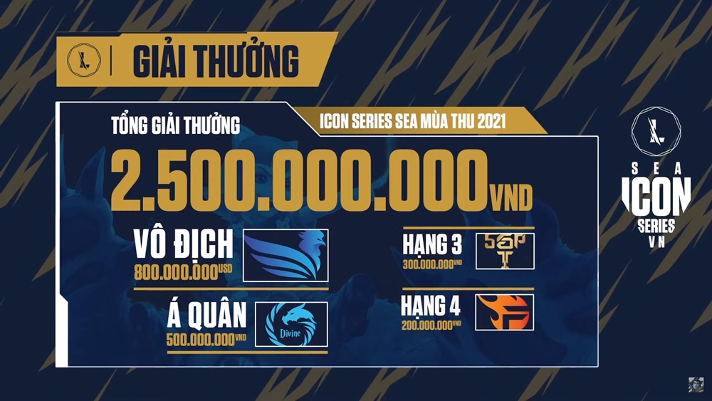 The 2021 autumn SEA Series Icon is successful thanks to the professionalism of VNG - Photo 3