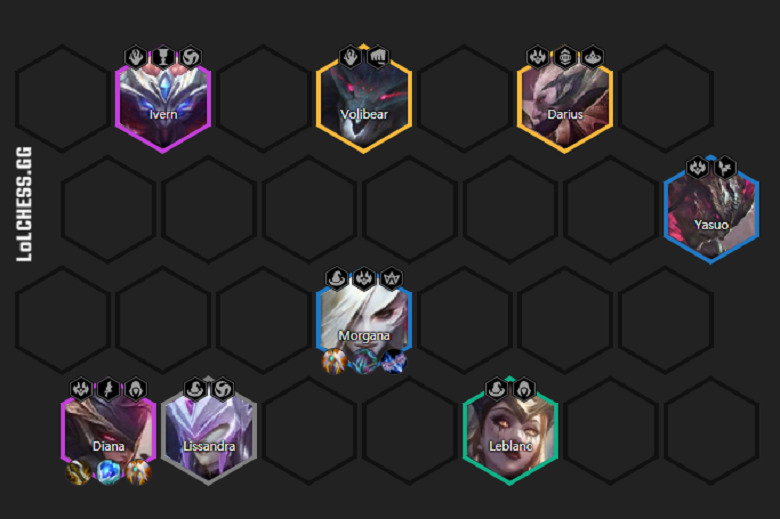 Top 5 strongest teams DTCL season 5 version 11.12 - Photo 6