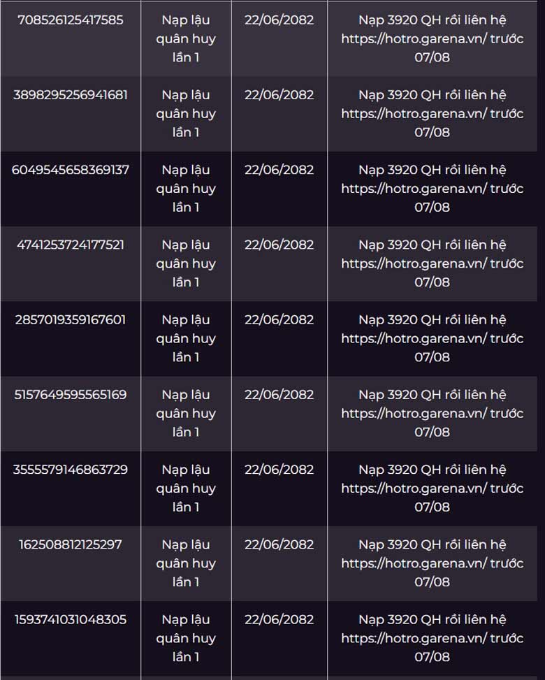 Garena announced 'forgiveness' to the violation coalition accounts, gamers are both happy and worried - Photo 3