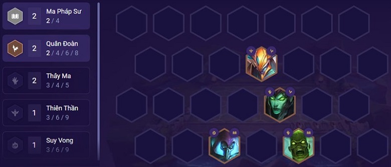 Instructions on how to play the squad of the DTCL Corps season 5 - Photo 4