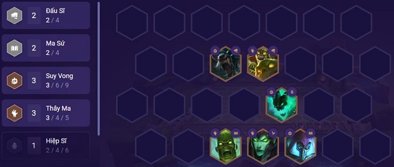 Instructions on how to play the square of the DTCL Knight Season 5 - Photo 5