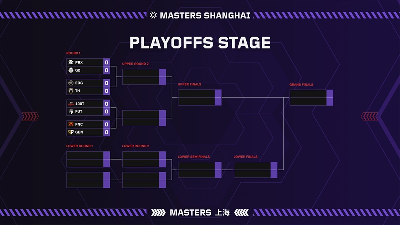 The Swiss VCTS Masters Shanghai is officially closed - Photo 2