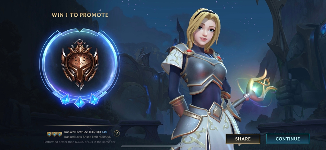 Speed: The secrets behind the change of the ranking mode - Photo 2
