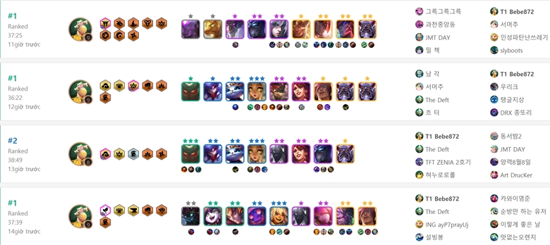 DTCL: Along with the top 1 Korean T1 Challenge to climb rank with pioneering - Tuyen theory in version 11.6b - Photo 3