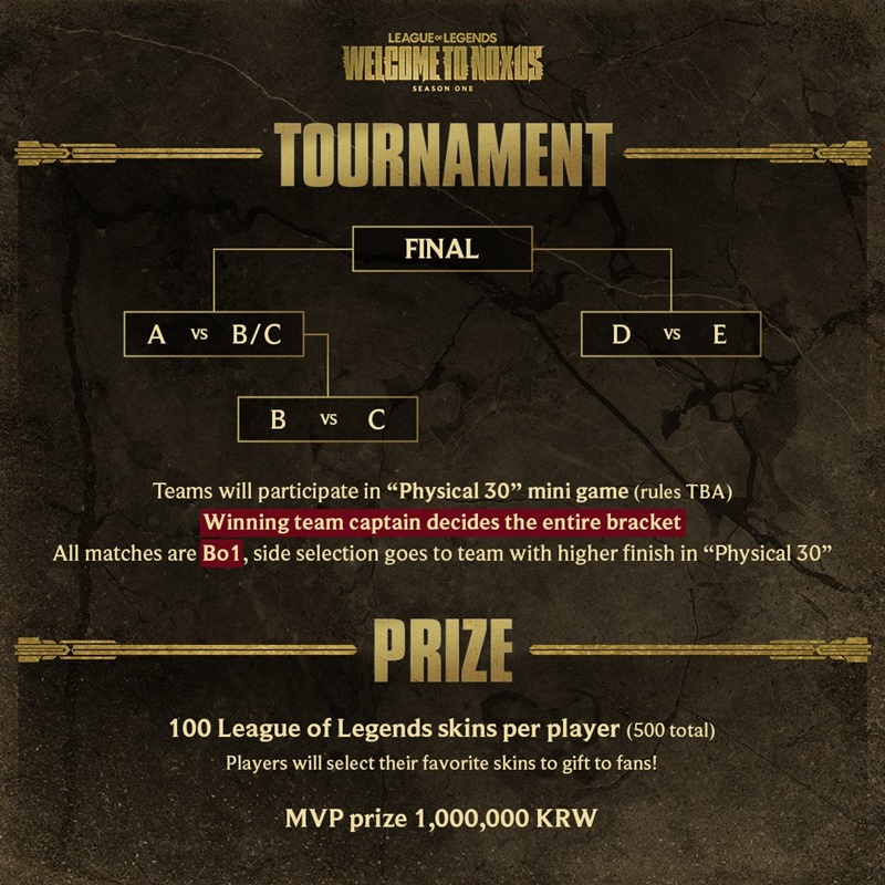 Detailed information about LCK Season Opening 2025 - Photo 3