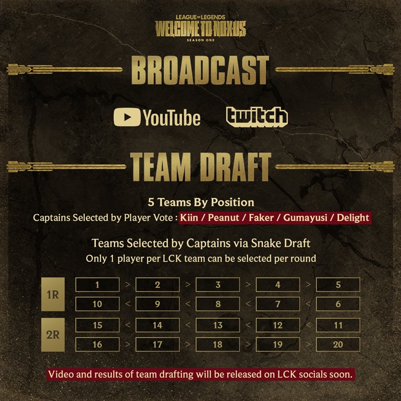 Detailed information about LCK Season Opening 2025 - Photo 2