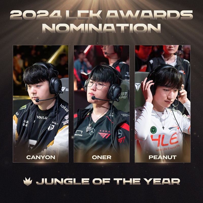 T1, Geng, Hanwha Life Esports dominated the LCK Awards 2024 - Photo 5
