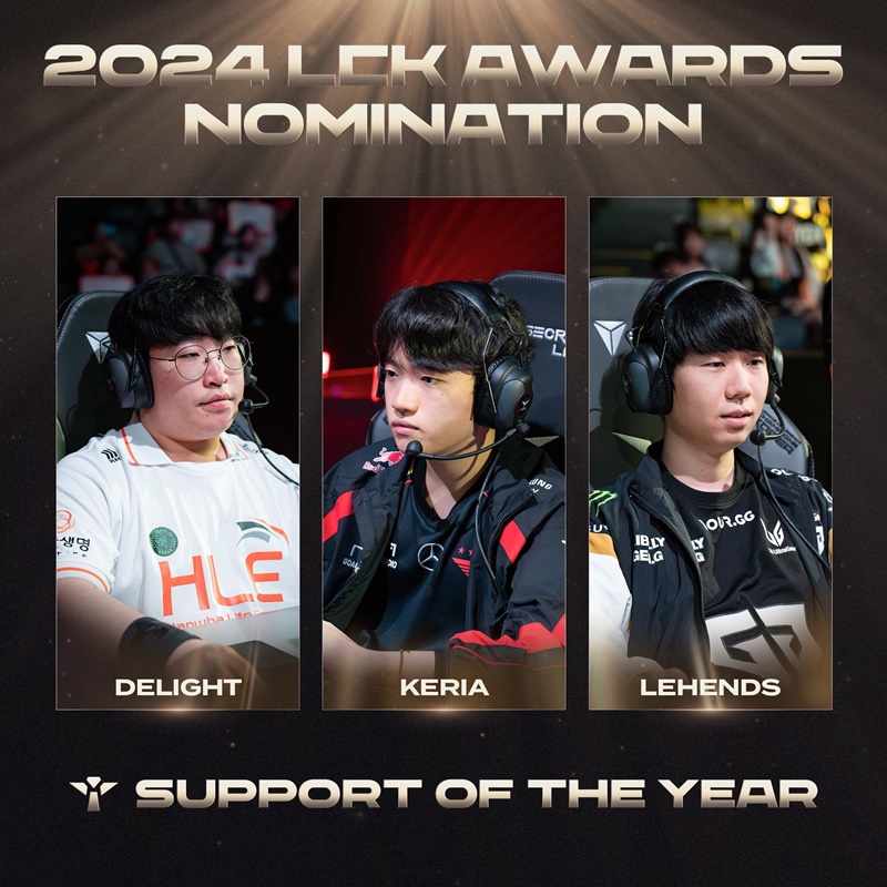 T1, Geng, Hanwha Life Esports dominated the LCK Awards 2024 - Photo 2