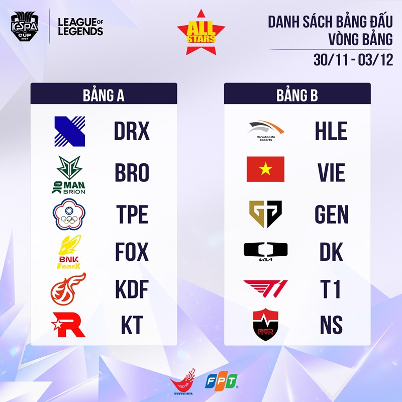 Checking the Kespa Cup 2024 Table: Vietnam is very difficult in the group - Photo 2