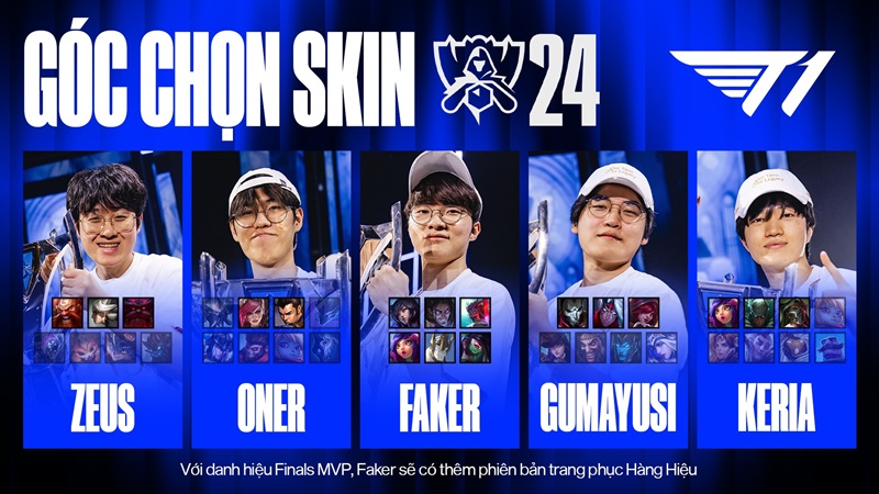 T1 reveals the world championship costumes - Photo 2