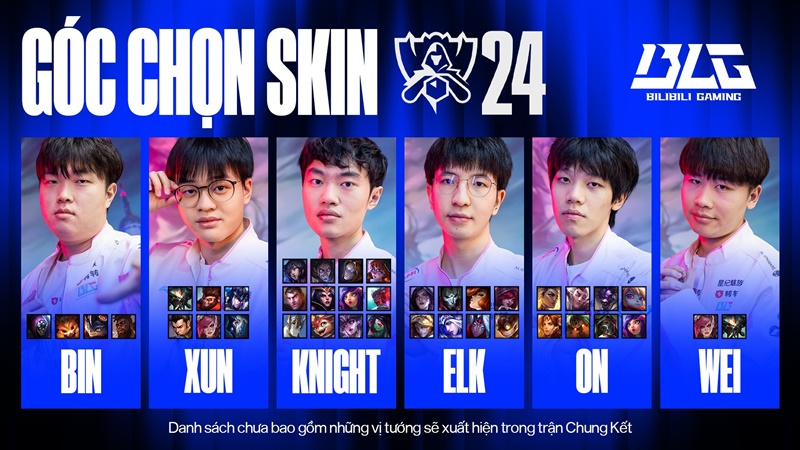 List of generals Bilibili Gaming can choose costumes if the world champion - Photo 2