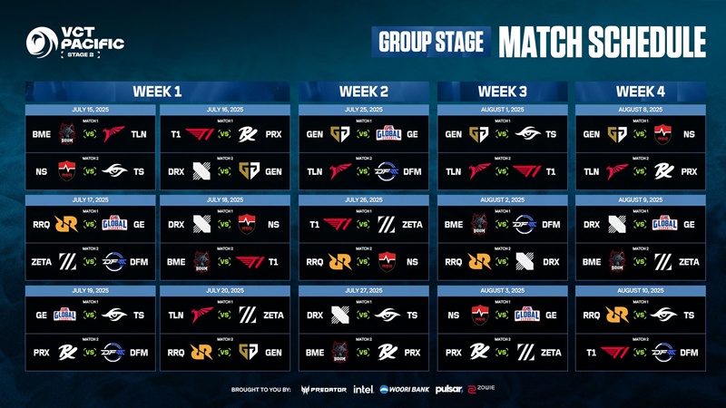 VCT Pacific Stage 2 schedule 2025 - Photo 2