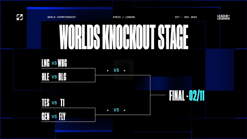 Determine the pair of world finals 2024 - Photo 2