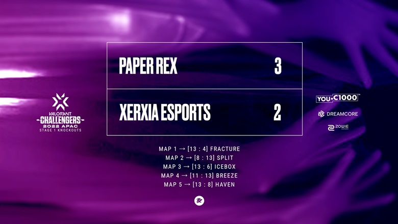 Paper Rex Champion VCT 2022 APAC STAGE 1 Challengers - Photo 2