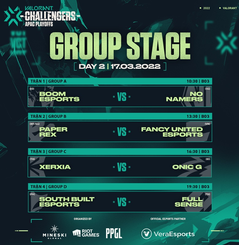 Directly the group stage VCT 2022 APAC STAGE 1 Challengers on 17/3: PRX vs FCY - Photo 1
