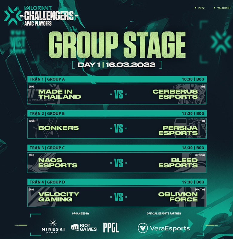 Directly the group stage VCT 2022 APAC STAGE 1 Challengers on 16/3: Mith vs CES - Photo 1