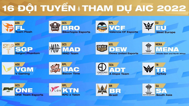 Lien Quan Mobile: Official list of 16 teams attending AIC 2022 - Photo 2