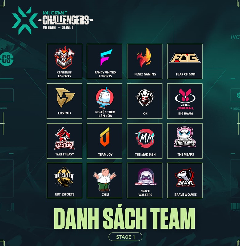 List of 16 teams participating in VCT 2022: Vietnam Stage 1 Challengers - Photo 2