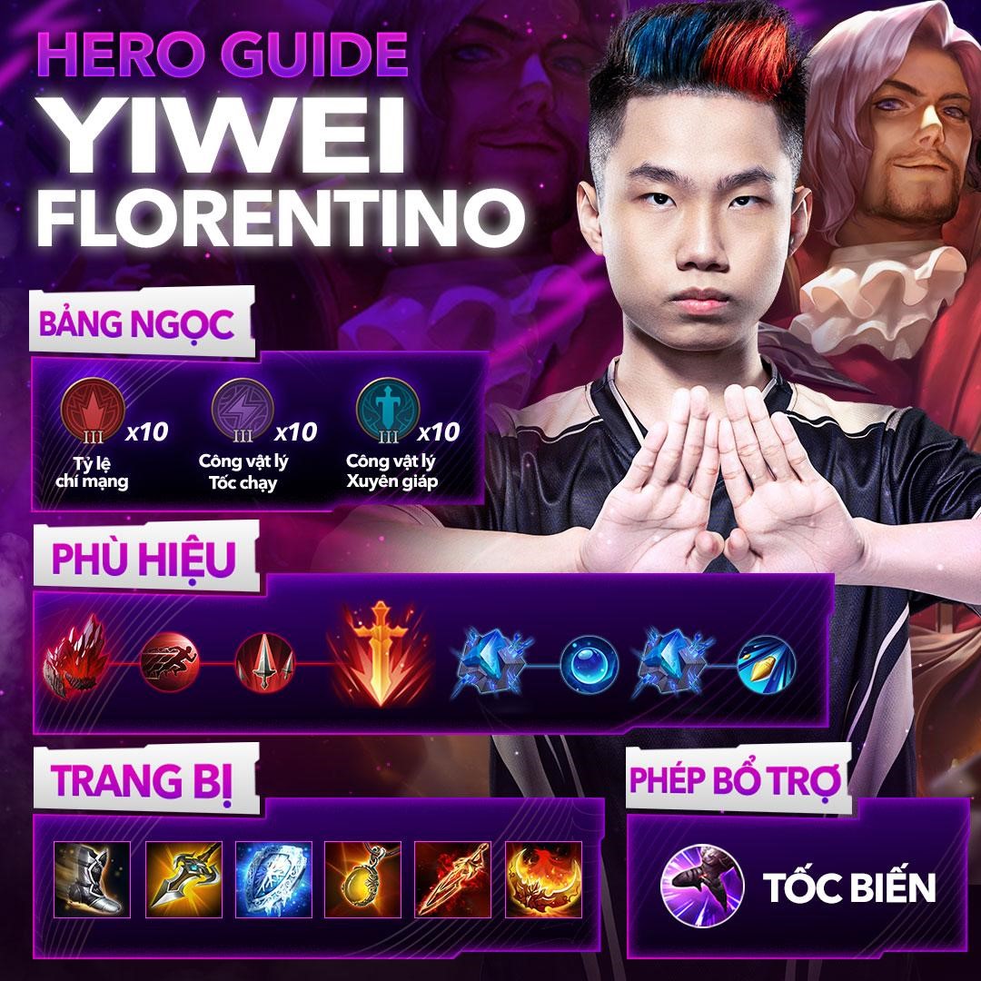 Learn to play Florentino in SGP Yiwei style - Photo 2