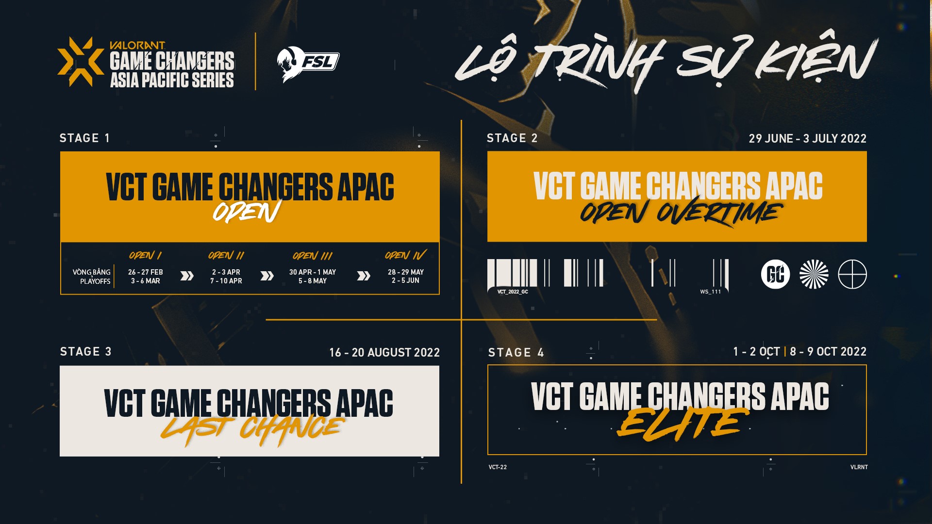 Overview of the VCT Game Changers Apac 2022 - Photo 3