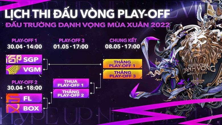 Play -off DTDV Spring Schedule 2022 - Photo 1