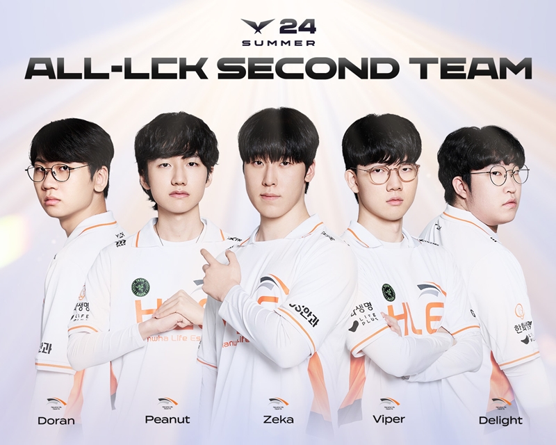 Geng dominated the Summer LCK Awards 2024 - Photo 3