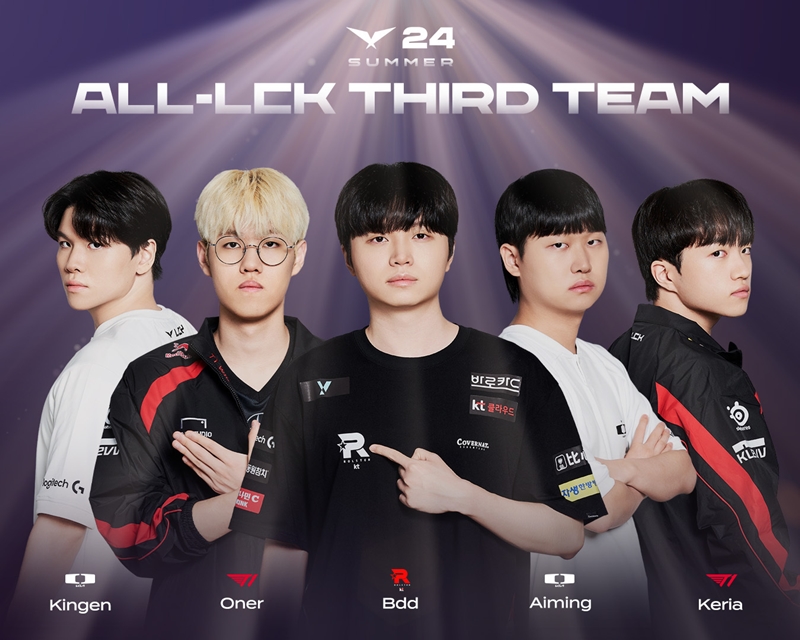 Geng dominates the Summer LCK Awards 2024 - Photo 2