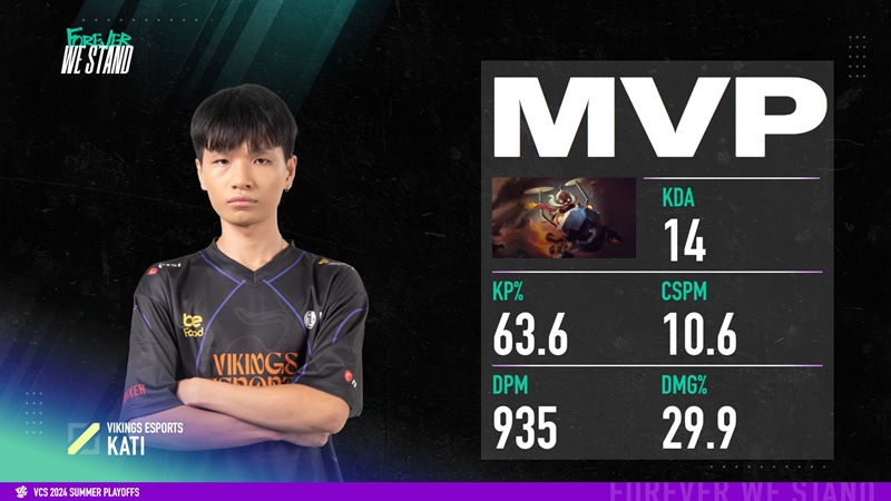 VCS 2024 Summer: Destroy Team Whales, Vikings Esports won tickets to the World Final - Photo 4
