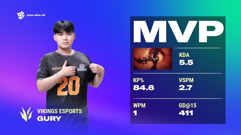 VCS 2024 Summer: Defeat Vikings Esports, GAM ESPORTS won tickets to the World Final - Photo 2