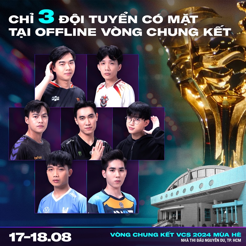 VCS 2024 Summer closed the total prize of more than 1.7 billion - Photo 2