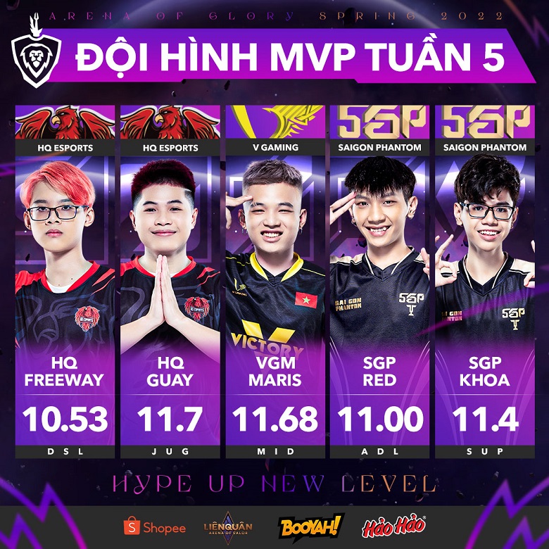 Spring DV 2022: HQ Guay won MVP Week 5, Saigon Phantom 'Broken Chain' - Photo 1
