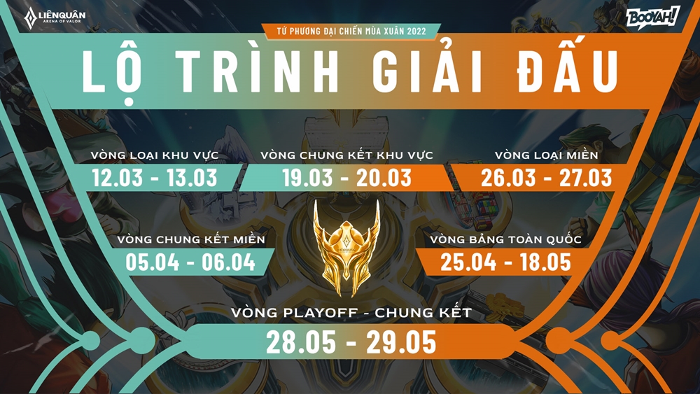 The four great bonuses in the spring of the spring 2022 up to 100 million VND - Photo 4