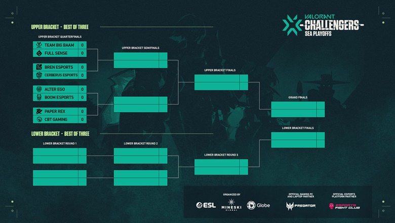 Direct Valorant: VCK VCT: Sea Stage 3 Challengers Play -Off DAY 1 - Photo 2