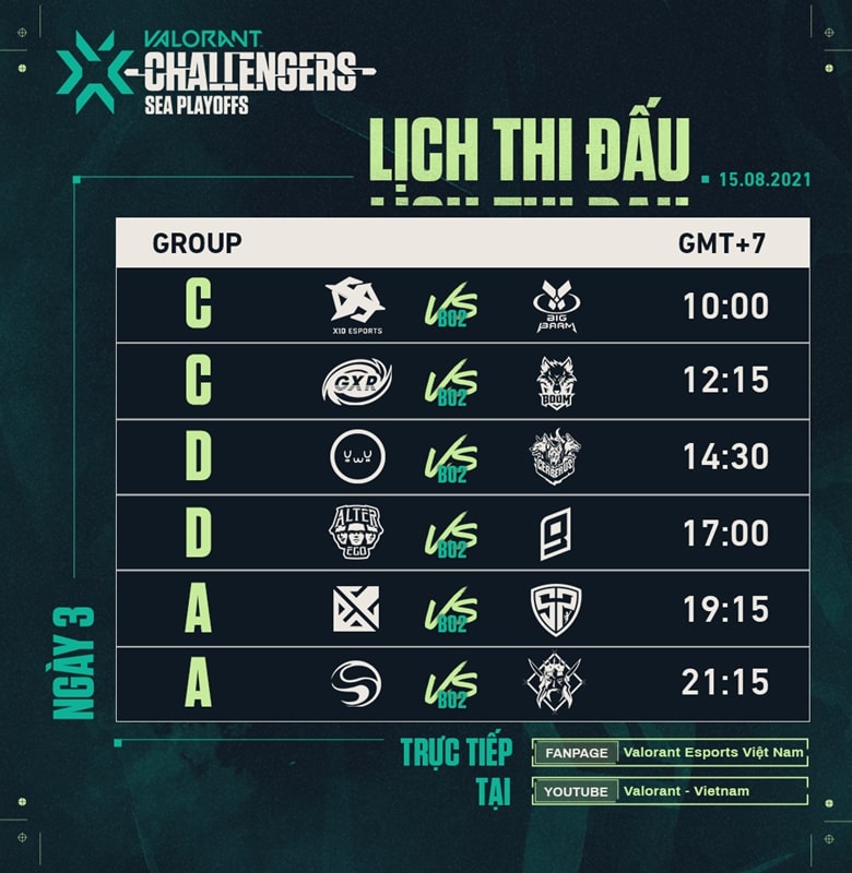 Direct Valorant: VCT: Sea Stage 3 Challengers Play -Off Day 3 - Photo 2