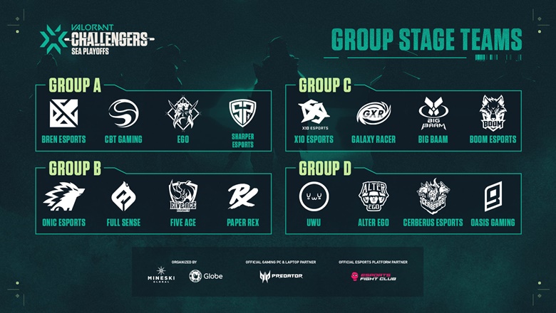 Valorant: Return the schedule of the group stage VCT: Sea Stage 3 Challengers Play -Off - Photo 3