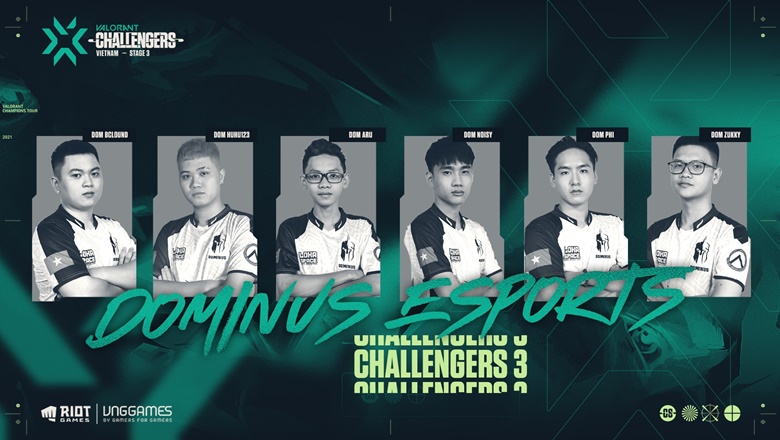 Results of VCT finals: Vietnam Stage 3 Challengers 3 days 1: Dom Losing shock - Photo 1