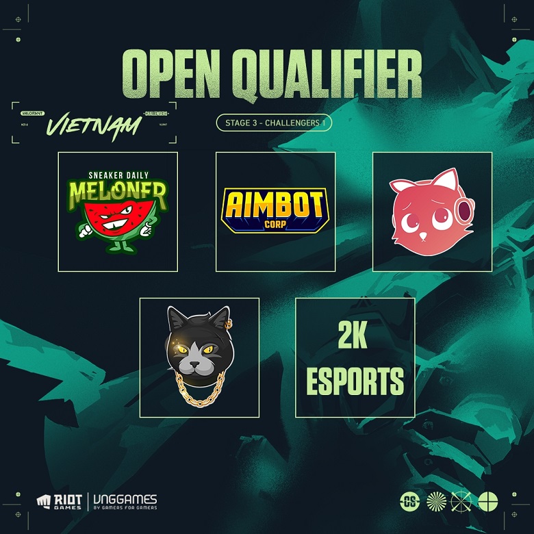 List of teams participating in the Valorant Champions Tour 2021: Stage 3 - Photo 4