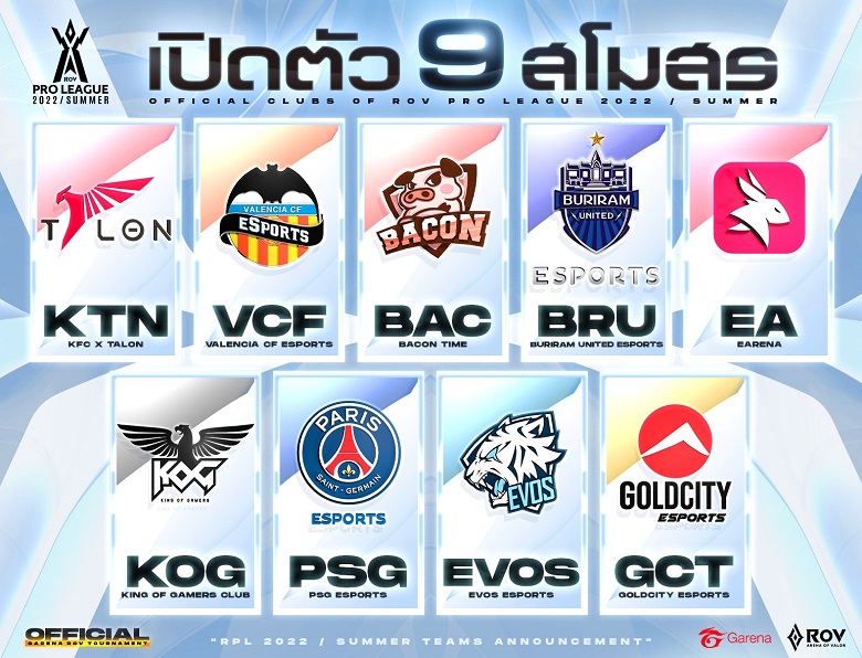 Lien Quan Mobile: Thai Summer Prize 2022 closed the list of 9 participating teams - Photo 2
