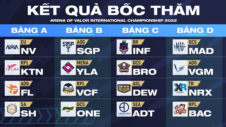 AIC 2022: 'Death table' calls v gaming, challenges to wait for Saigon Phantom and Team Flash - Photo 3