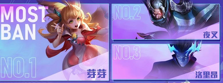 AIC 2022: Aya 'Unmatched' on the ban on the quarterfinals - Photo 1