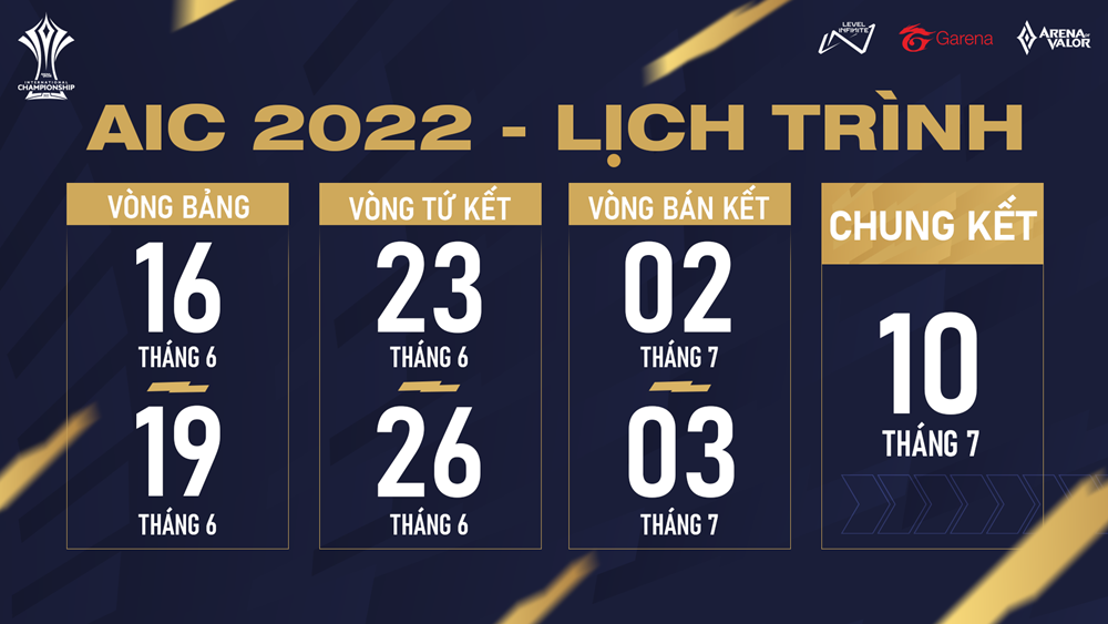 AIC 2022 bonus up to more than 46 billion - Photo 2