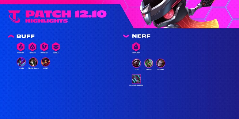 DTCL 12.10: Latest 2022 Arena update - Photo 1