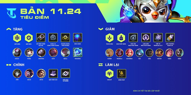 Quality: Katarina is reduced in strength at version 11.24 - Photo 1